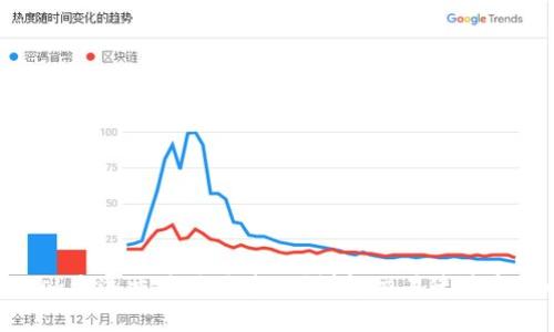 MetaMask发送交易需要多久?详解交易速度和影响因素