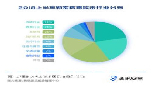 小狐狸钱包手机使用详细教程
