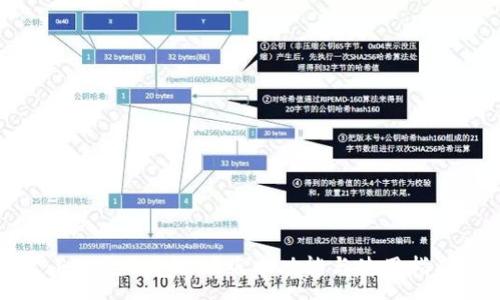 :
小狐狸钱包512版本功能与使用指南