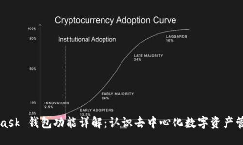 MetaMask 钱包功能详解:认识去中心化数字资产管理工具