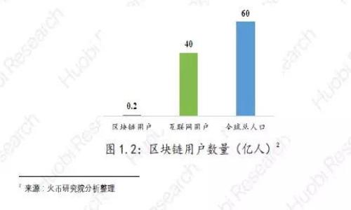 小狐狸钱包黑屏问题的解决方法