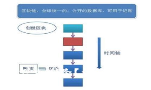 小狐狸钱包怎么删除?详细指南与步骤解析