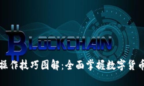 小狐狸钱包操作技巧图解:全面掌握数字货币管理的秘诀