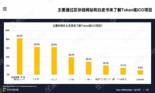 MetaMask钱包的用途与功能详解