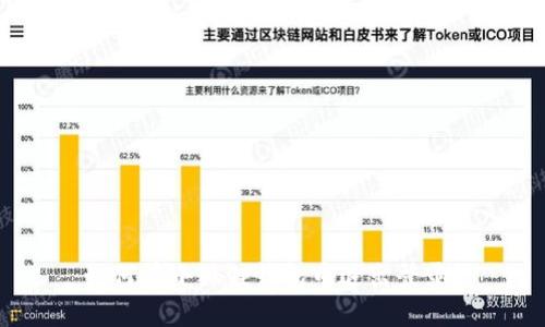 如何在小狐狸钱包中退出登录?