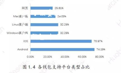 火狐浏览器中如何使用MetaMask进行充值
火狐浏览器, MetaMask, 加密货币, 充值, 钱包/guanjianci

什么是MetaMask?
MetaMask是一个流行的数字货币钱包和Ethereum区块链的浏览器扩展，它可以让用户安全地管理以太币及各种ERC-20代币。用户可以发送和接收加密货币，与去中心化应用（DApps）互动。MetaMask不仅集成了以太坊区块链，还支持其他的层 2 解决方案，极大地丰富了用户的使用体验。

火狐浏览器如何安装MetaMask?
在火狐浏览器上安装MetaMask是一个简单的过程。以下是安装步骤：br
1. 打开火狐浏览器，访问MetaMask的官方网站（https://metamask.io）。br
2. 点击页面中的“下载”按钮，之后选择“Firefox”选项。br
3. 点击“添加到Firefox”，然后确认安装。br
4. 完成安装后，浏览器的右上角会出现MetaMask的图标。br
5. 点击图标，您可以选择创建新钱包或导入现有钱包。跟随提示完成设置。

如何在MetaMask中进行充值?
充值MetaMask钱包有几种不同的方式，下面列举了一些常用的方法。br
1. **通过交易所充值**：您可以在加密货币交易所购买以太币或其他代币，并将其转入您的MetaMask地址。常用的交易所有Binance, Coinbase, Huobi等。购买后，请确保复制正确的MetaMask钱包地址进行提现。br
2. **直接购买**：如果您在某些地区，MetaMask允许通过与某些服务集成的支付方式直接购买加密货币。这通常需要您提供信用卡信息。br
3. **通过去中心化交易所（DEX）**：使用如Uniswap或SushiSwap等DEX，您可以直接在MetaMask钱包内进行代币交易，以此充值钱包中的其他代币。这个途径适合已有一定加密货币的用户。br
4. **使用跨链桥**：目前有很多跨链桥支持将代币从其他区块链转移到以太坊链上，比如Polygon、BSC等。这点尤其对多链用户非常适用。只需在相应的去中心化桥上进行操作即可。

MetaMask安全使用提醒
在使用MetaMask时，一定要注意安全问题：br
1. **保管好助记词**：MetaMask在创建钱包时，会给出12个助记词，这是找回钱包的唯一方法，请务必保存在安全的地方。br
2. **使用强密码**：在设置钱包密码时，请务必使用强密码，避免被猜解。br
3. **注意钓鱼网站**：尽量确保访问MetaMask官网，如有可疑网页或者链接，请不要登录信息。br
4. **尽量使用硬件钱包**：对于大量资产的用户，可以考虑将资产转入硬件钱包中以增强安全性。

如何解决充值中的常见问题?
在使用MetaMask充值过程中，用户往往会遇到一些问题，以下是解决方案：br
1. **资金未到账**：如果您通过交易所充值，但资金未到账，首先检查是否使用了正确的钱包地址，等待交易确认。您可以通过区块链浏览器查询交易状态。如果一切正常，可能需要等待一段时间。br
2. **交易失败**：验证您是否有足够的Gas费用，并确认网络状态是否良好。如果网络拥堵，建议稍等后再尝试。br
3. **助记词丢失**：请确保在安全的地方备份助记词。如果您无法找回助记词，则无法再访问钱包里的资产。

总结与展望
MetaMask作为最具影响力的钱包之一，使用户在丰富多样的去中心化金融世界中，能随心所欲地进行资产管理。在火狐浏览器的支持下，用户不仅可以轻松安装与使用MetaMask，还能实现简单快捷的充值方式。无论是支持的资产，还是与其它DApps的连接，都为用户的体验增添了不少色彩。

常见问题解答

h4如何查询我在MetaMask的以太坊余额?/h4
要查询MetaMask中的以太坊余额，您可以直接在钱包界面查看。打开MetaMask后，您的主界面上会显示可用的以太坊余额以及相应的代币信息。您也可以使用以太坊区块链浏览器，例如Etherscan，输入您的钱包地址，以查看更详细的交易记录和余额情况。

h4MetaMask的交易是如何计算手续费的?/h4
MetaMask的交易手续费主要受到以太坊网络Gas费用的影响。当您发送交易时，MetaMask会显示所需的手续费，您可以选择“慢”、“标准”或“快”以调整手续费。手续费越高，交易确认的速度通常越快，反之则可能需要的时间越长。选择合适的费用可以确保交易快速完成。

h4使用MetaMask时如何进行钱包备份和恢复?/h4
备份MetaMaskWallet涉及保留助记词的安全存储。设置钱包时，MetaMask会给出12个助记词，一定要在安全且易于找到的地方保存。如果您需要恢复钱包，打开MetaMask并选择“恢复钱包”，输入助记词进行恢复。在使用助记词时，请确保私密，不与他人分享，以防止资产被盗。

h4MetaMask可以与哪些DApp进行互动?/h4
MetaMask支持与数千个去中心化应用进行互动，从DeFi平台到NFT市场，几乎涵盖所有区块链应用领域。用户可以使用MetaMask进行代币交易、质押、借贷、购买NFT、参与DAO等。用户记得在访问这些DApp时，启用MetaMask并允许其连接到钱包，以便顺利操作。特别注意，在进行任何交易前，请确保您了解相关平台的风险。