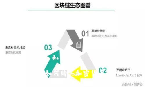 Metamask如何购买加密货币:详细指南