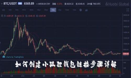 如何创建小狐狸钱包链接步骤详解