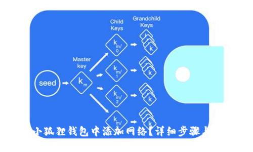 如何在小狐狸钱包中添加网络?详细步骤与技巧解析