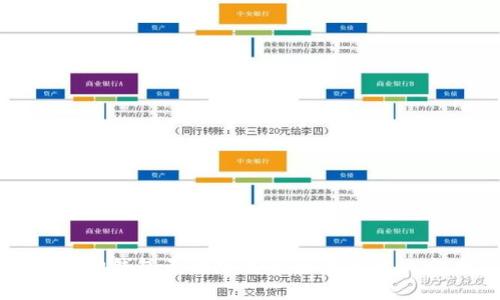 小狐狸钱包无法加载的原因及解决方案