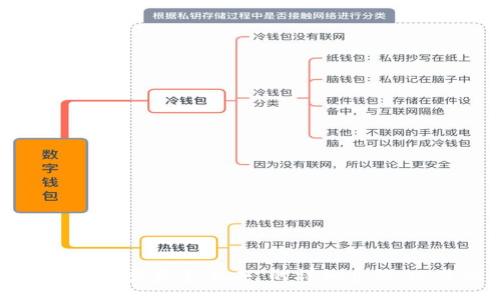 

/guanjianci

以下是关于“小狐狸钱包登录不上去”的详细介绍，以及相关问题的解答。

小狐狸钱包登录不上去？这里是解决办法！