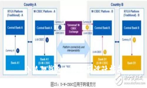 小狐狸钱包支付页面设计指南