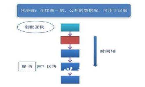 jiaoti小狐狸钱包增加上限的详细指南/jiaoti
小狐狸钱包, 增加上限, 钱包功能, 虚拟货币, 数字资产/guanjianci

随着数字资产和虚拟货币的迅猛发展，越来越多的人开始使用小狐狸（MetaMask）钱包来管理他们的资产。这款钱包因其便于使用的界面和强大的功能而受到广大用户的喜爱。然而，许多用户在使用小狐狸时常常会遇到钱包上限的问题。本文将详细介绍小狐狸钱包的上限设置、如何增加上限、相关注意事项，以及一些常见问题的解答。

一、小狐狸钱包的上限设置
小狐狸钱包对资产的管理和存储进行了合理的设定。通常来说，钱包的上限包括交易上限和存储上限两方面。在初始设置时，小狐狸钱包会根据用户的身份认证和风险评估来设置一个默认的交易上限。这是为了防止用户因操作不当而造成的资产损失。

在进行大额交易时，用户可能会遇到上限的问题，此时上限的设置就显得尤为重要。一般情况下，用户通过身份认证和交易记录，可以申请提升钱包的交易上限。这一过程不仅提高了交易的灵活性，同时也为用户提供了更好的服务体验。

二、如何增加小狐狸钱包的上限
如果您发现自己的小狐狸钱包上限不足以满足交易需求，可以尝试以下几种方法来增加上限：

1. **身份验证**：通过完成身份验证，您可以增加钱包的安全性，并有可能提高您的交易上限。身份验证通常需要提供一些基本信息，比如邮箱、手机号码等。

2. **交易历史**：小狐狸会根据您的交易历史来评估您的风险等级。如果您有良好的交易记录，钱包会更容易批准您的请求，增加上限。建议定期查看和维护您的交易记录，确保良好的交易习惯。

3. **联系客服**：如果您在设置上限时遇到问题，可以直接联系客服。小狐狸的客服团队会根据您的实际情况，协助您解决上限问题，并为您提供合适的建议。

4. **选择合适的网络**：在某些情况下，不同的网络会有不同的限制。在为钱包充值时，您可以选择流动性较好的网络，以确保交易的顺利进行。

三、增加小狐狸钱包上限的注意事项
在尝试增加小狐狸钱包上限时，有一些注意事项需要留意：

1. **了解协议**：在进行身份验证或联系客服时，请确保您详细了解小狐狸钱包的相关服务条款。了解协议内容能帮助您避免不必要的损失。

2. **保持安全性**：在提交个人信息时请确保安全。不要在不安全的网络环境中进行操作，以预防信息泄露。

3. **定期检查**：为了确保您的钱包安全和功能正常，建议定期检查您的钱包状态和上限设置。这不仅有助于您的使用体验，也能有效防范潜在风险。

常见问题解答

1. 如何确认小狐狸钱包的当前上限？
要确认您当前的小狐狸钱包上限，可以在应用内设置中进行查看。具体步骤如下：
第一步，打开小狐狸钱包应用。
第二步，点击“设置”或“账户”选项。
第三步，在账户信息页面，您可以找到有关钱包上限的详细信息。如果未找到相关信息，您可以尝试在帮助中心或FAQ部分中搜索有关上限的具体说明。
如果仍有疑问，建议联系小狐狸的客户支持以获取更具体的帮助。客户支持团队能为您提供精准的信息以确保您对钱包的使用无障碍。

2. 提升上限后是否有手续费？
一般来说，提升小狐狸钱包的交易上限不会直接产生手续费。然而，用户在完成身份验证或进行某些操作时，可能需要支付网络交易费用。不同的网络对应的手续费也有所不同，比如在以太坊网络上进行交易时，您需要支付天然气费用（Gas Fee）来完成交易。
建议用户在操作前仔细了解各项费用，以免在交易过程中产生不必要的成本。同时，为了降低手续费，用户可以选择低峰期进行交易。

3. 是否可以同时使用多个小狐狸钱包？
用户可以同时使用多个小狐狸钱包，甚至可以在多个设备上安装同一钱包。然而，这样做可能会增加管理难度。每个钱包都有其独立的私钥和密码，用户应确保在使用多个钱包时保持信息的安全，不要混淆钱包地址及其资产。
而且，用户在使用多个钱包时，应当定期进行安全审查，确保每个钱包的状态正常、安全，以及时处理可能出现的风险。

4. 如果我忘记了钱包密码，该怎么办？
如果用户忘记了小狐狸钱包的密码，可以尝试以下几种方式找回：
1. **恢复助记词**：在创建小狐狸钱包时，系统会提供一组助记词。这组助记词是恢复您钱包的重要凭证。您可以利用助记词在其他设备上重新找回钱包。
2. **联系客服**：如果您无法通过助记词恢复钱包，可以联系小狐狸的客服团队。他们能够为您提供进一步的帮助和建议，帮助您找回钱包。
3. **安全性**：在重置密码或恢复钱包时，请确保在安全的网络环境下进行，避免信息的泄露。
为了提升安全性，用户应定期更换密码，并妥善保管助记词，以防止账号被他人盗取。

综上所述，小狐狸钱包的上限设置是为了保护用户的资产安全，而提高上限的方法多种多样。无论是利用身份验证、交易历史，还是联系客服，用户都能找到合适的方法以满足自身的需求。同时，保持钱包的安全性始终是用户的责任，只有这样才能更好地享受数字资产带来的便利与乐趣。