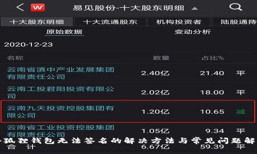 小狐狸钱包无法签名的解决方法与常见问题解析