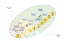 如何使用小狐狸钱包进行