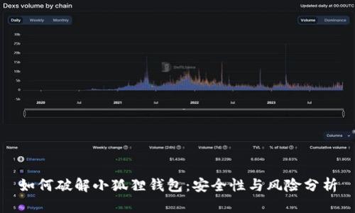 如何破解小狐狸钱包:安全性与风险分析
