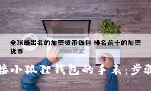 如何连接小狐狸钱包的手表:步骤与技巧