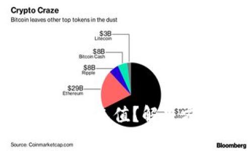 Metamask为什么不能充值?解决方案与常见问题解析