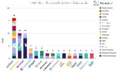 思考的与关键词:  小狐狸