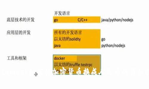 Metamask如何将加密货币换成人民币的详细指南