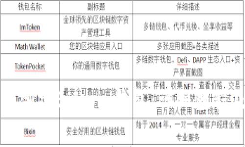 如何在小狐狸上创建Solana钱包:详细教程及常见问题解答