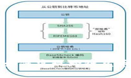 小狐狸钱包如何实现跨链兑币的详细指南