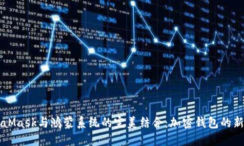 MetaMask与鸿蒙系统的完美结合:加密钱包的新纪元