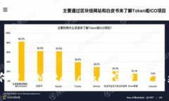 轻松掌握：如何使用Meta