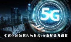 掌握小狐狸钱包的结构：