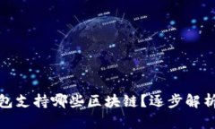 小狐狸钱包支持哪些区块