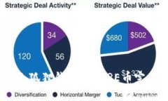 轻松掌握！小狐狸钱包充