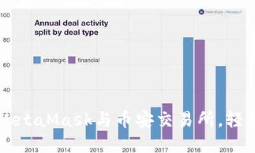 如何迅速连接MetaMask与币安交易所，轻松交易加密货币