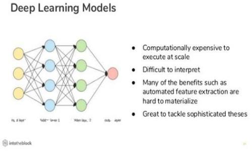 深入探讨小狐狸钱包交易费用：如何节省您的加密交易成本
