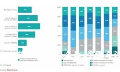 如何更改小狐狸钱包的名