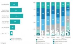 如何下载iOS版小狐狸钱包